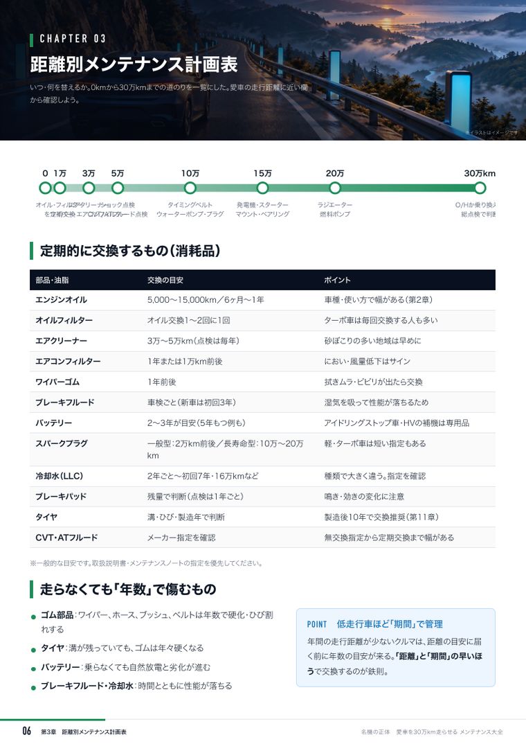 見本ページ