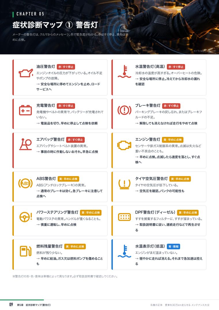見本ページ