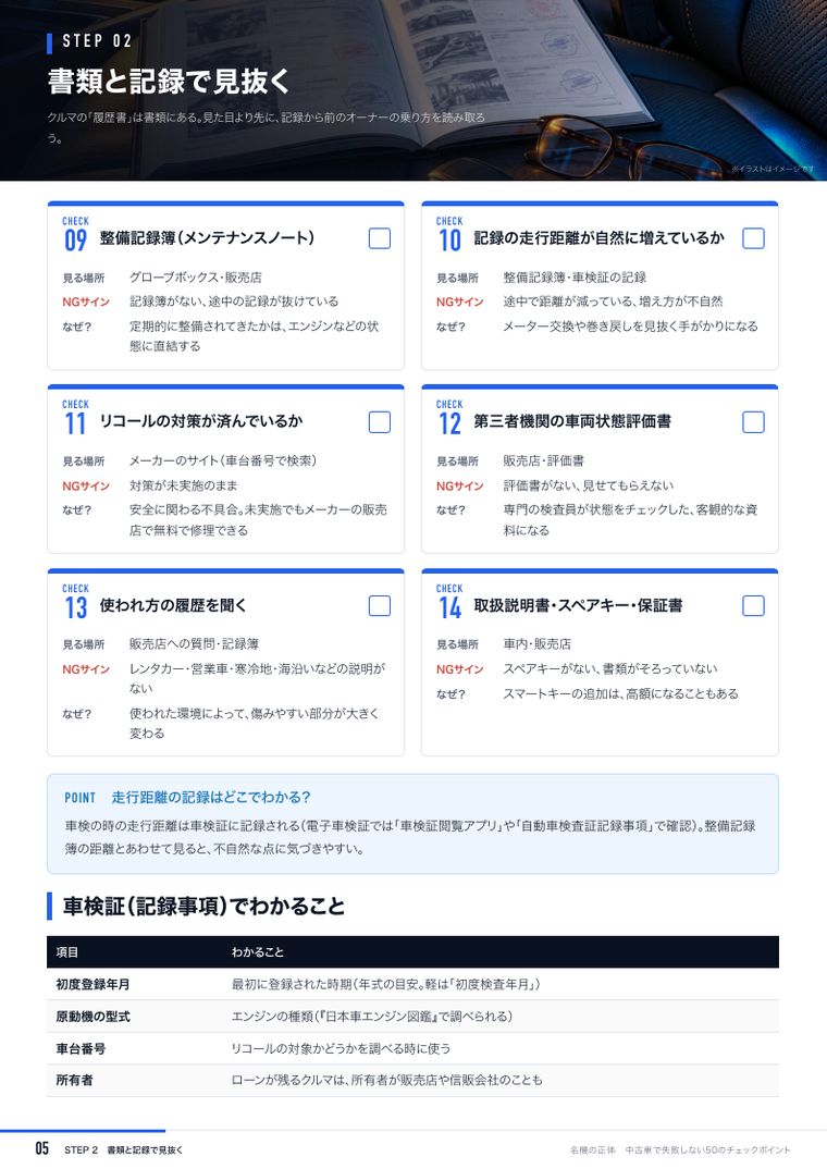 見本ページ